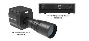 Panasonic anuncia la primera cmara con un sensor orgnico capaz de grabar vdeo en 8K