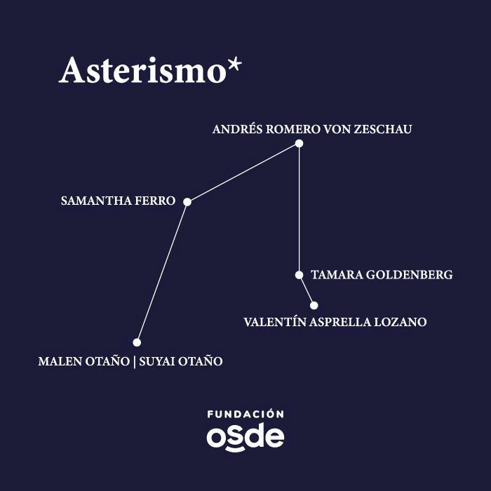 Asterismo